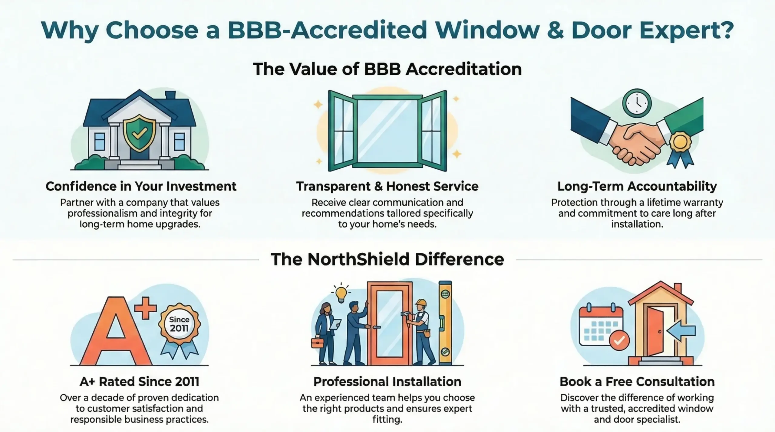 northshield bbb accredited business