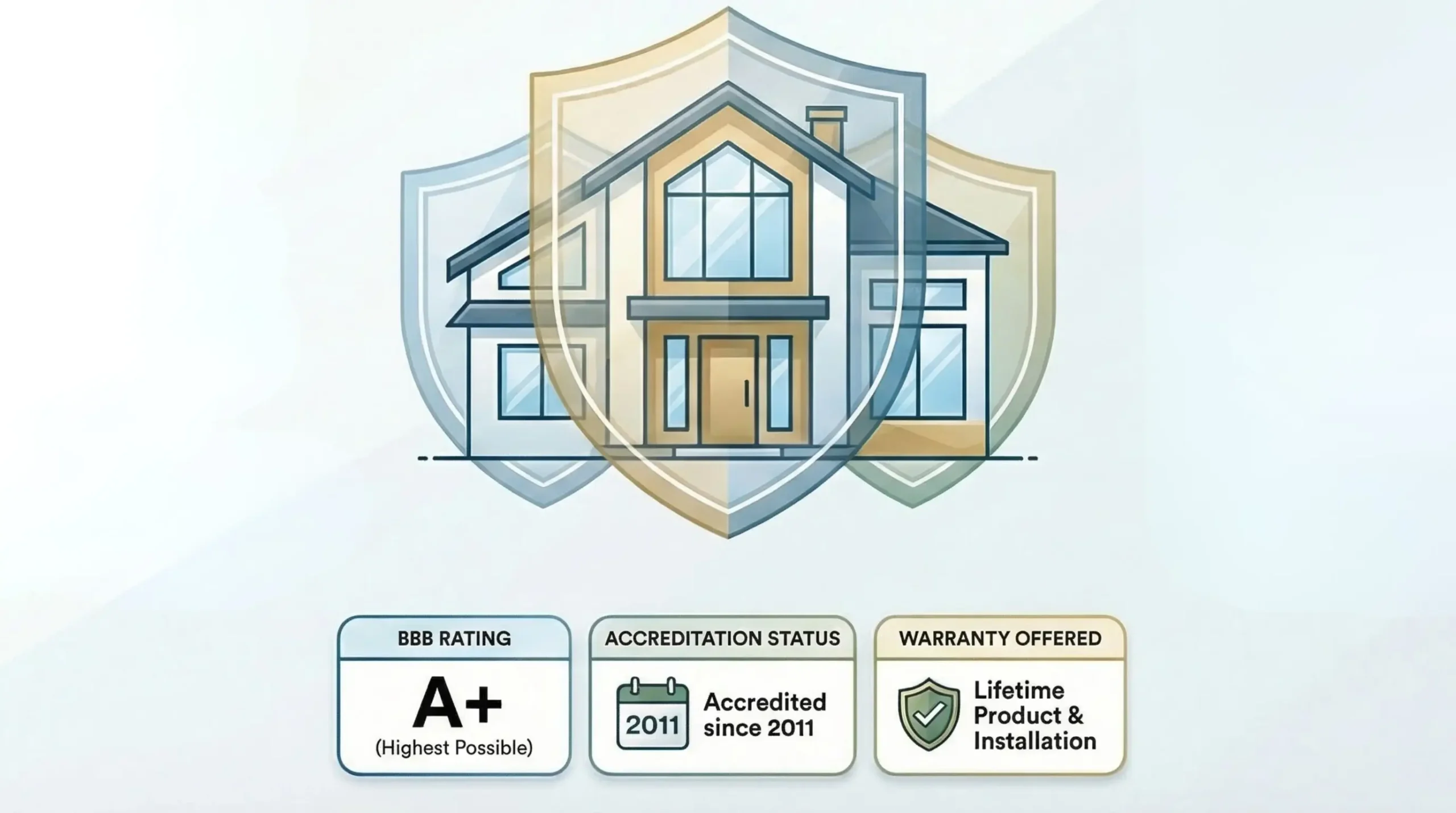 working with BBB accredited business