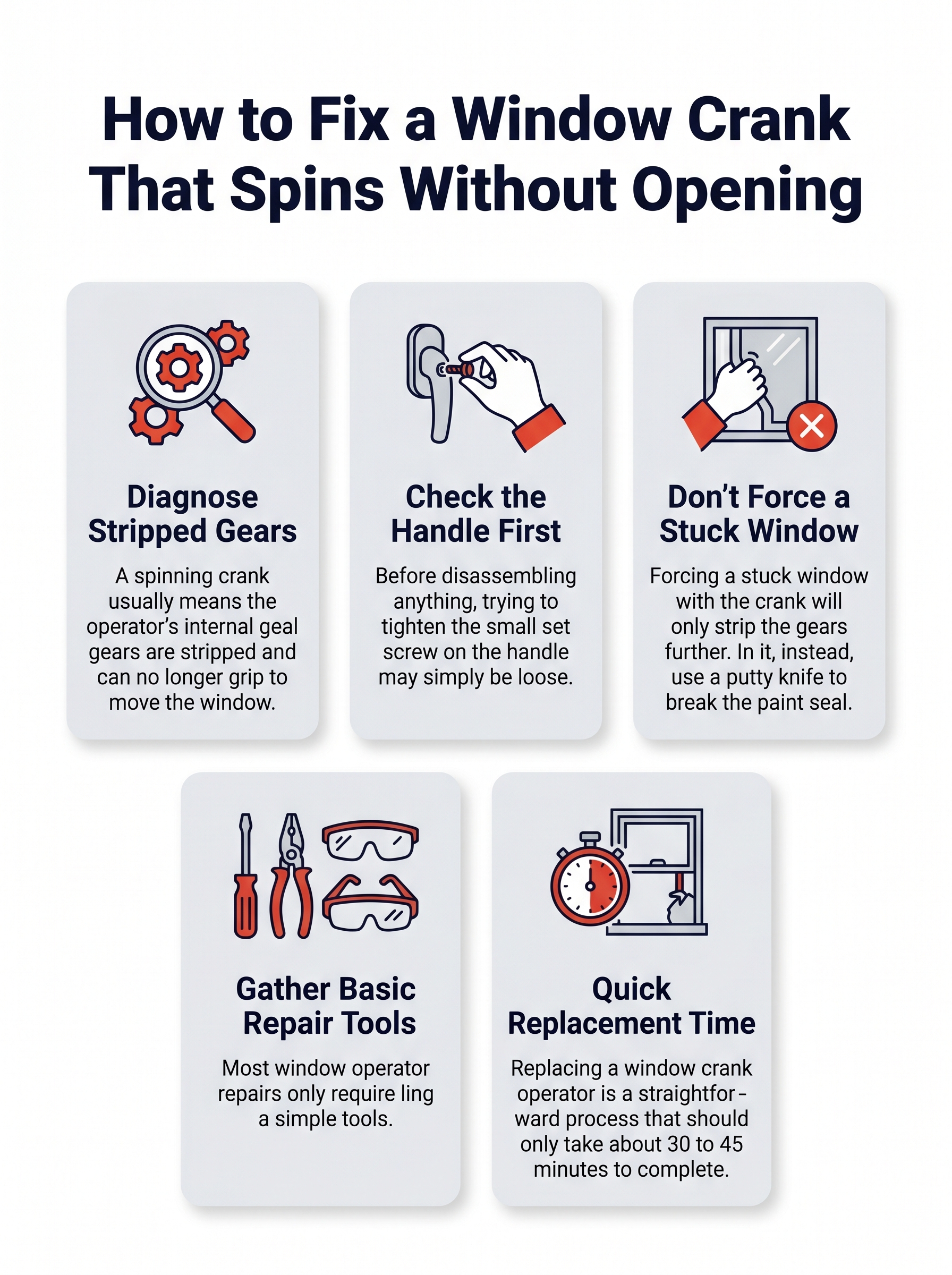 Infographic: key facts from How to Fix a Window Crank That Spins Without Opening